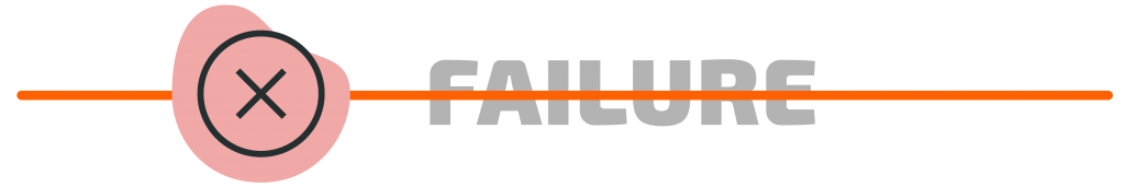 branding message failure storybrand
